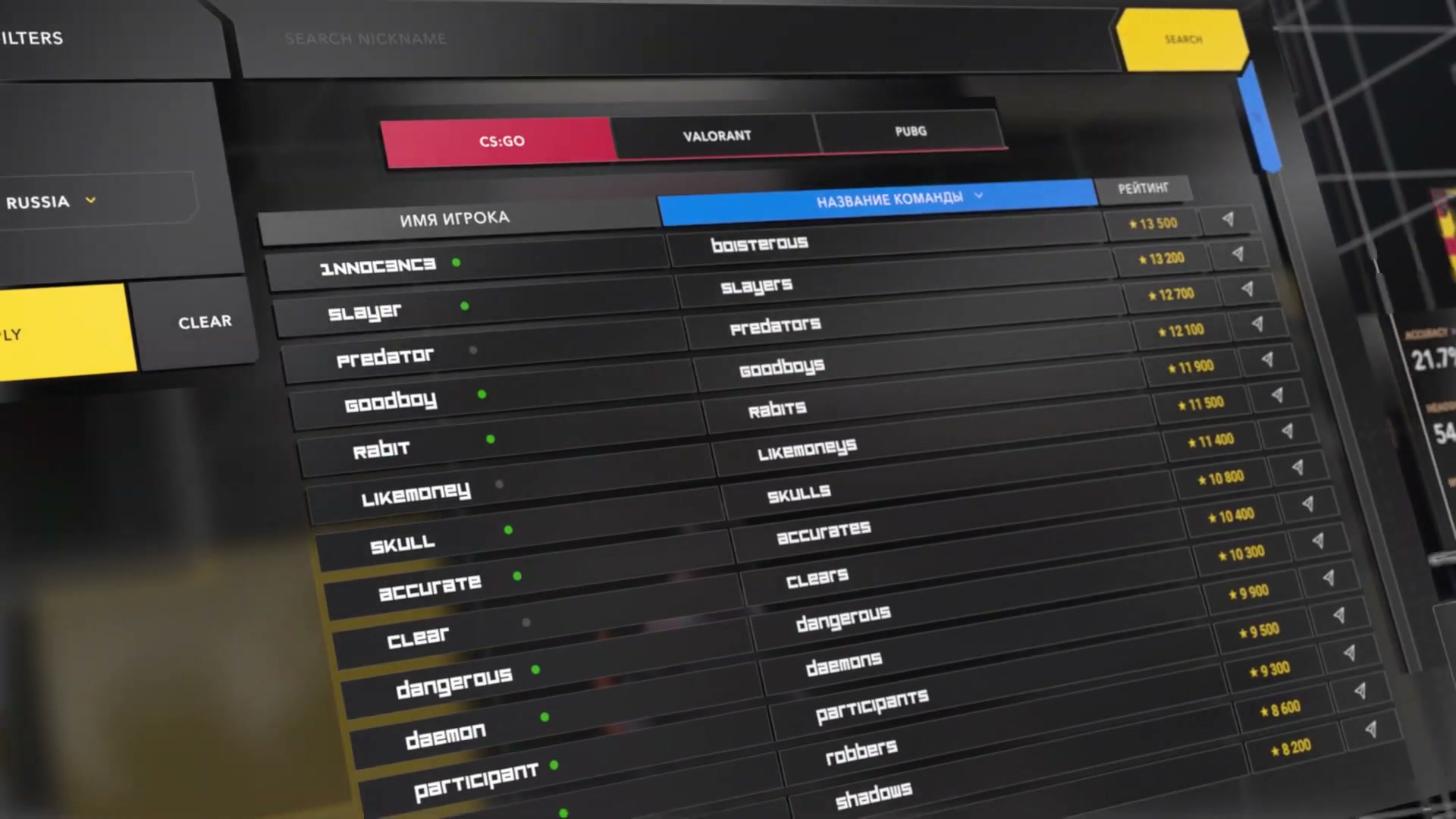 Pandenomika rankings and player comparison interface
