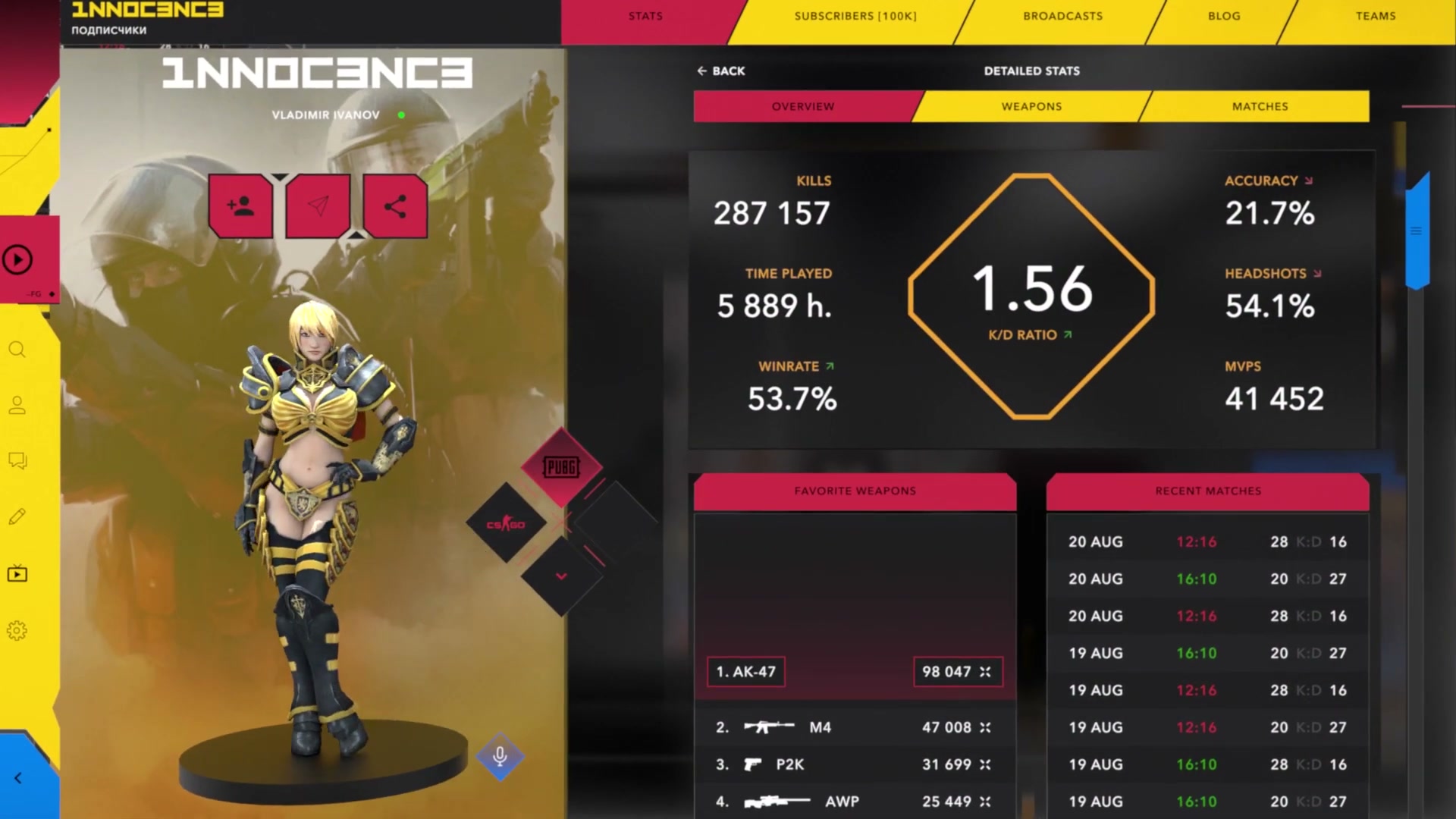 Pandenomika connected player ecosystem interface